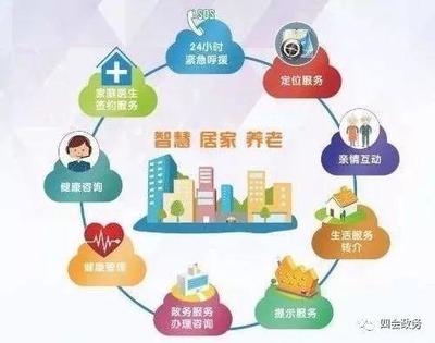 网页与网站设计 塑造数字时代的用户体验